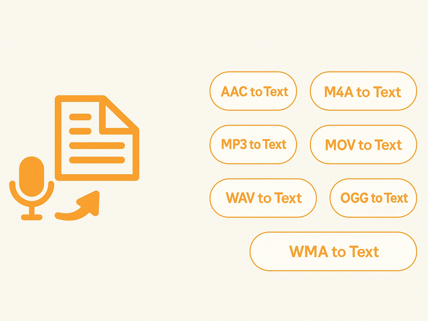 convert different audio file formats to text​