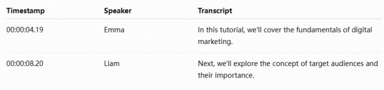 timecode transcription example