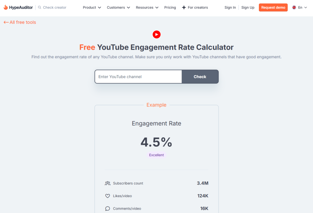 炒作审计师:非常适合分析受众人口统计和影响者营销价值。.