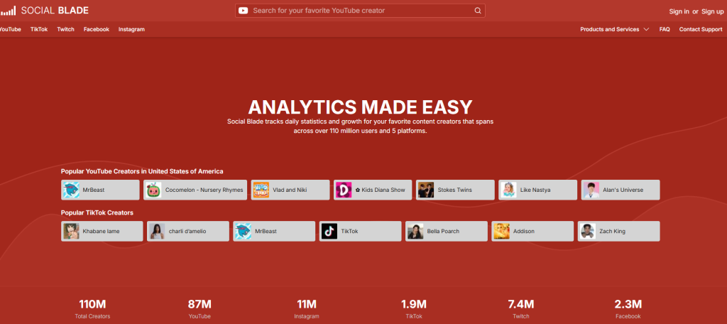 Social Blade:跟踪每日浏览量和估计收入范围的行业标准。.